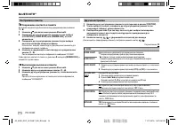 Страница 102