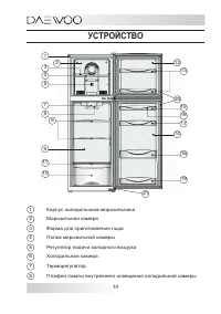 Страница 14