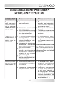 Страница 29