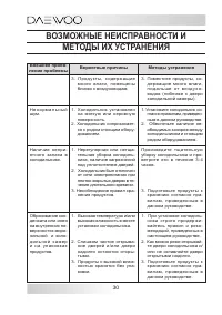 Страница 30