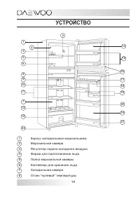 Страница 14
