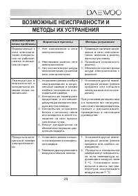 Страница 29