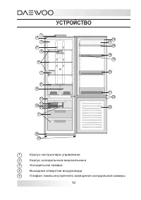 Страница 10