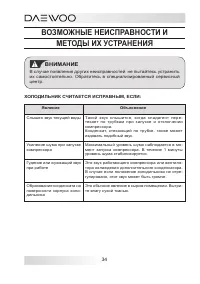 Страница 34