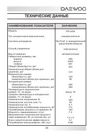 Страница 35