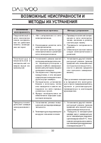 Страница 32