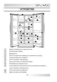 Страница 13