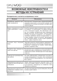 Страница 40