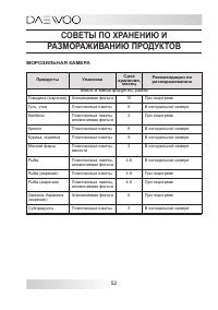 Страница 52