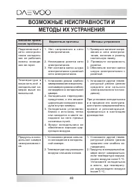 Страница 48