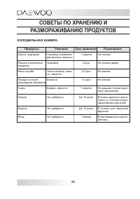 Страница 36
