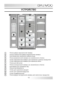Страница 13