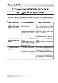 Страница 32