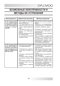 Страница 33