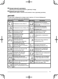 Страница 51