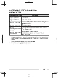 Страница 47