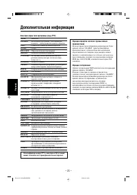 Страница 106