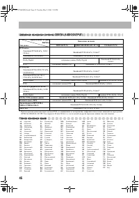 Страница 48