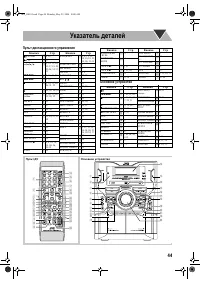 Страница 47