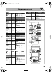 Страница 51