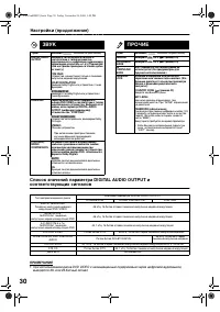 Страница 34