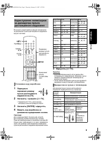 Страница 73