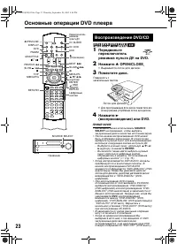 Страница 28