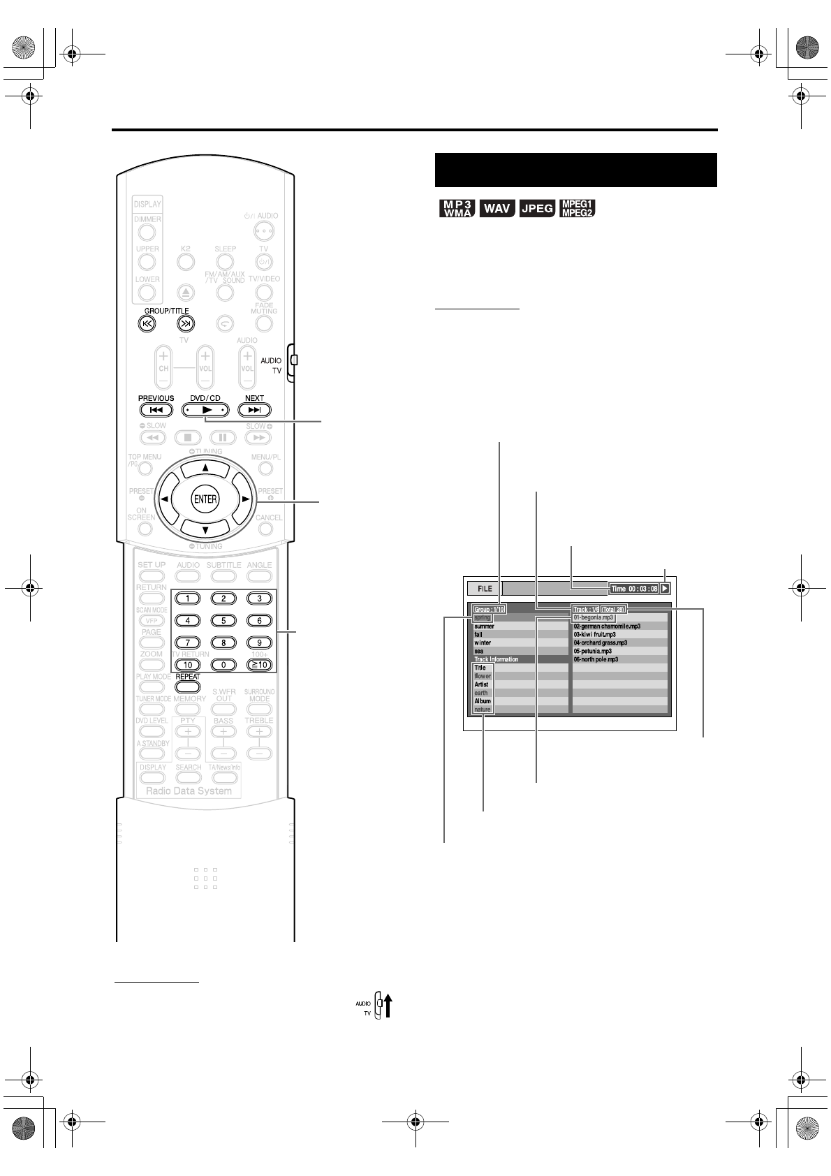 background image
