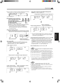 Страница 117