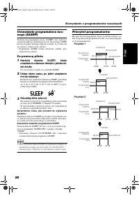 Strona 32