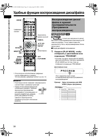 Страница 36