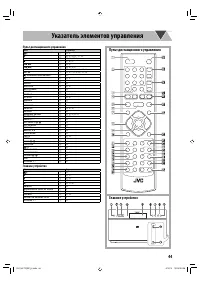 Страница 47