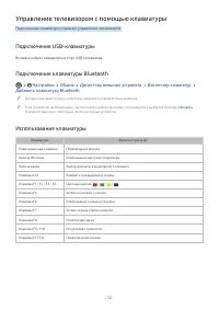 Страница 130