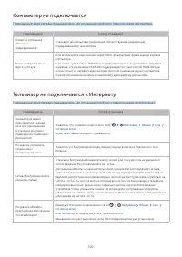 Страница 198
