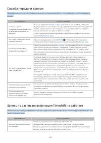 Страница 199
