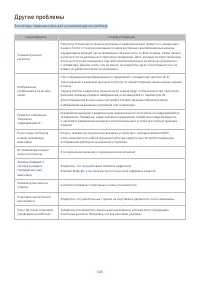 Страница 202