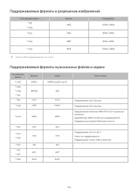 Страница 212