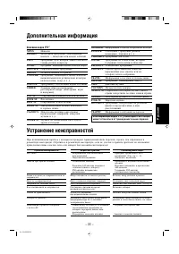 Страница 95