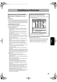 Страница 107