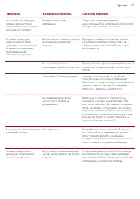 Страница 57