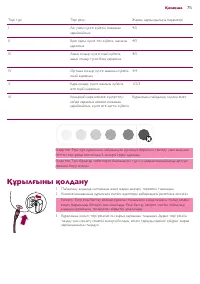 Страница 75