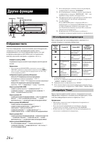 Страница 24