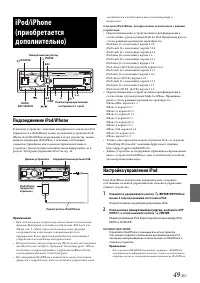 Страница 49