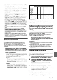 Страница 51