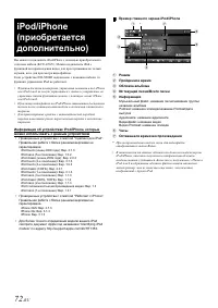 Страница 74