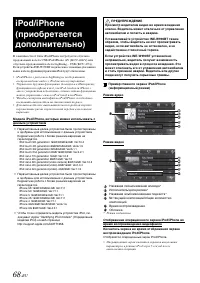 Страница 68