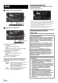 Страница 24