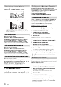 Страница 32