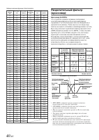 Страница 40