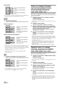 Страница 28